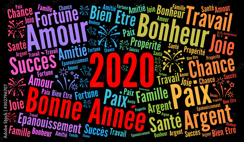 Bonne année 2020 nuage de mots concept