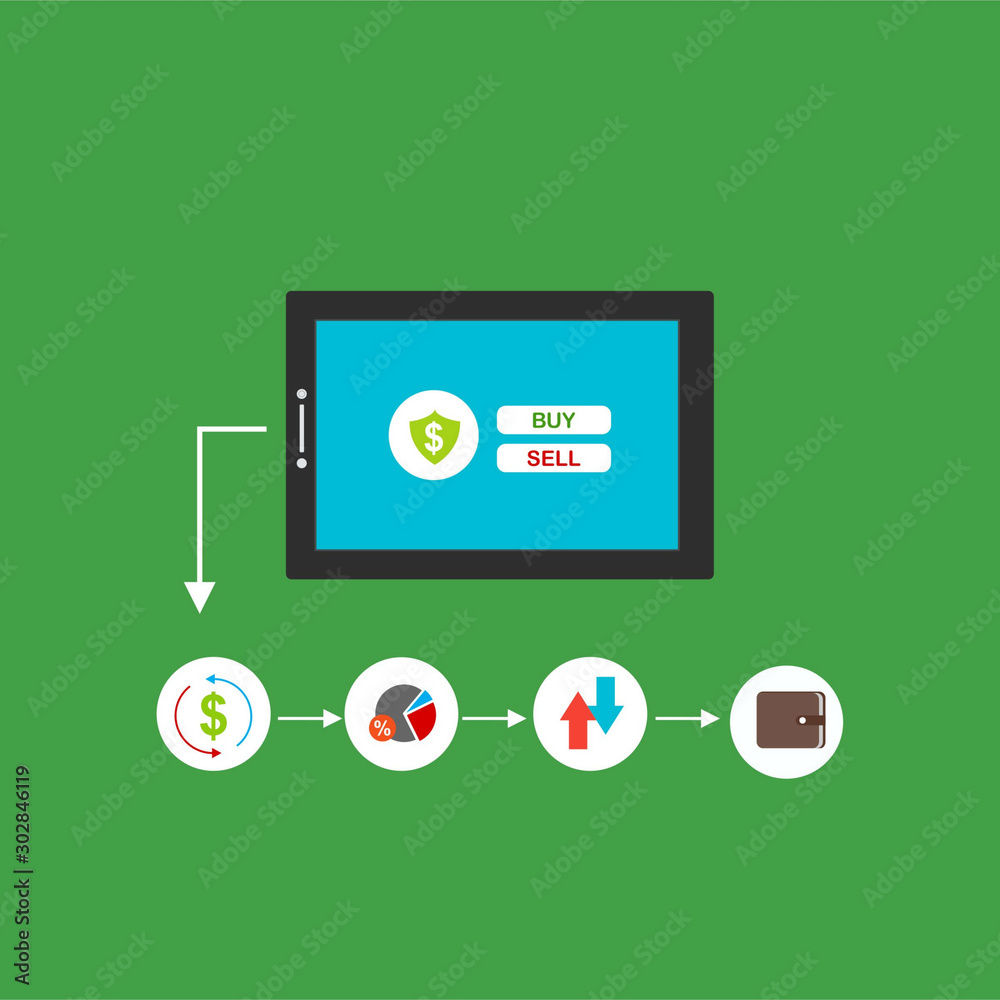 Vector set of vertical banners with Payment, Security code, Payment sync, e-commerce, Global market website templates. Modern flat style design. Minimal vector infographic.