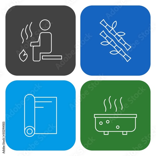 User interface Icon set for web and mobile applications