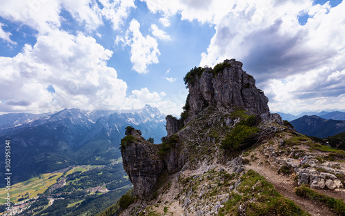 All around Garmisch