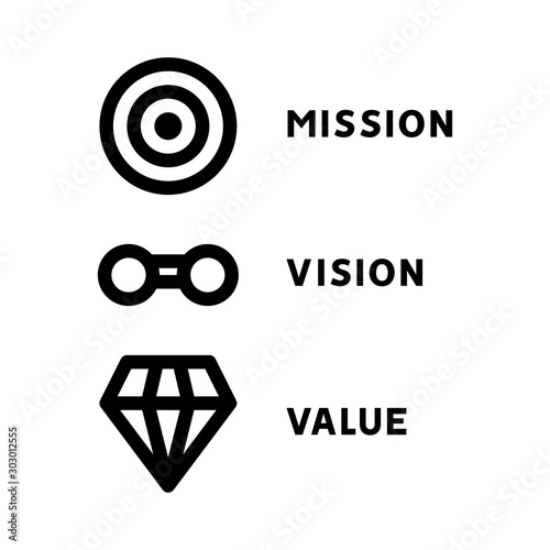 Mission. Vision. Values. Web page template.