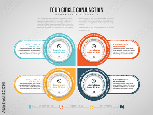 Four Circle Conjunction Infographic