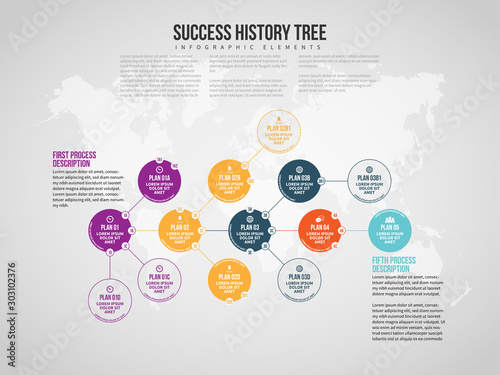Success History Tree Infographic