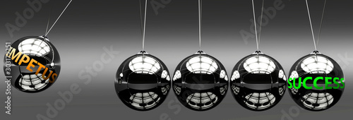 Impetus and success - the idea that Impetus helps to achieve success and happiness in business, work and life symbolized by English word Impetus and a newton cradle, 3d illustration