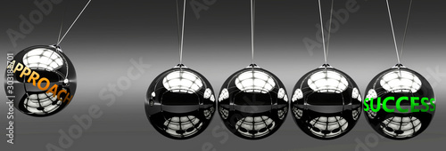 Фотография Approach and success - the idea that Approach helps to achieve success and happi
