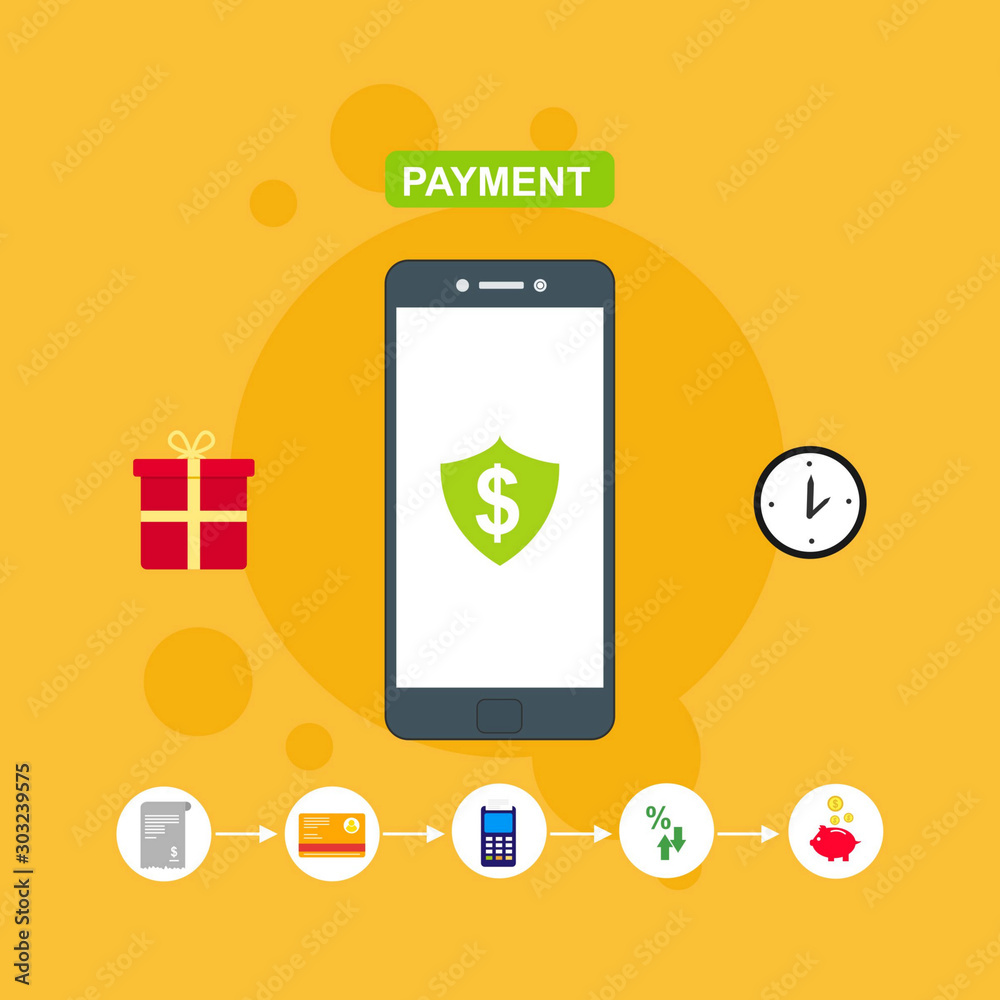 Mobile Payment, Security code, Payment sync, e-commerce, Global market website templates. Modern flat style design Mobile Payment, Security code, Payment sync, e-commerce, Global market website templates. Modern flat style design