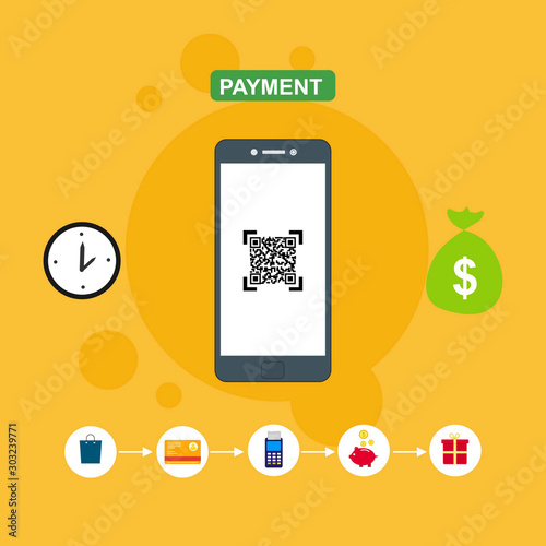 Mobile Payment, Security code, Payment sync, e-commerce, Global market website templates. Modern flat style design