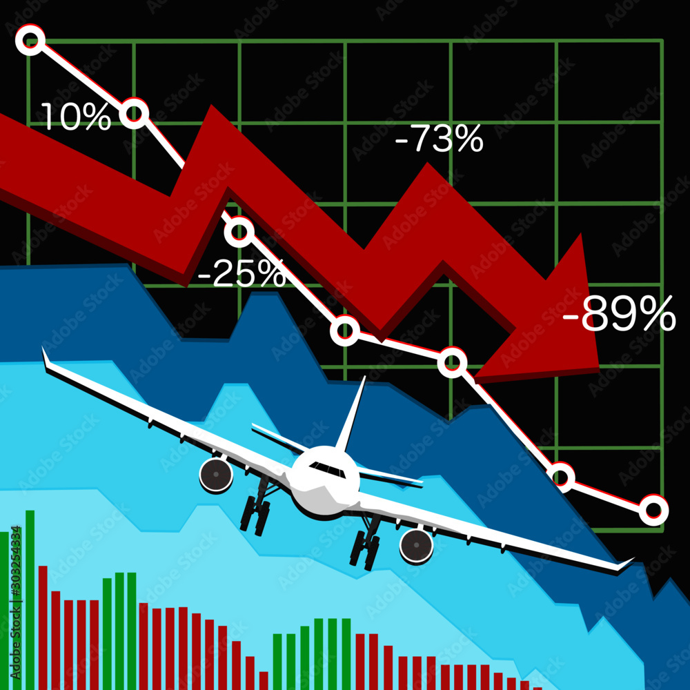 Fototapeta premium Airliner Aviation Business Transport Tourist Sales Passenger Decrease Graph Bar Arrow. vector illustration..