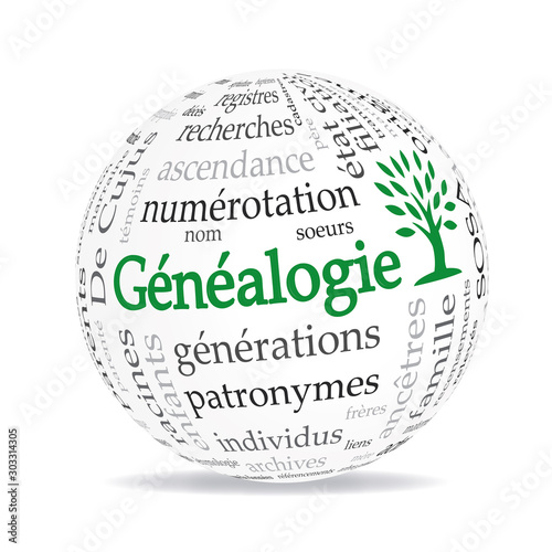 Logo généalogie.
