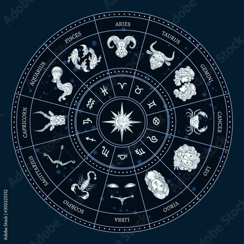 Zodiac circle. Round horoscope with Cancer, Scorpio and Pisces. Taurus, Virgo and Capricorn. Aries, Leo and Sagittarius. Gemini, Libra and Aquarius. Astrological zodiac vector illustration