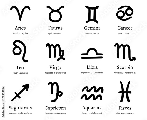 Zodiac symbols. Astrology horoscope signs, astrological calendar and zodiacs dates. Twelve constellation, zodiac birth month date label. Isolated vector illustration icons set