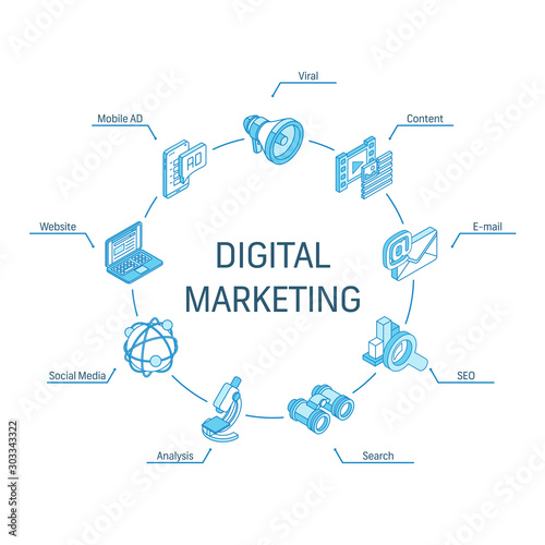 Digital Marketing isometric concept. Connected line 3d icons. Integrated circle infographic design system. Viral content, E-mail, website symbol. Mobile AD, Social Media analysis, SEO pictogram