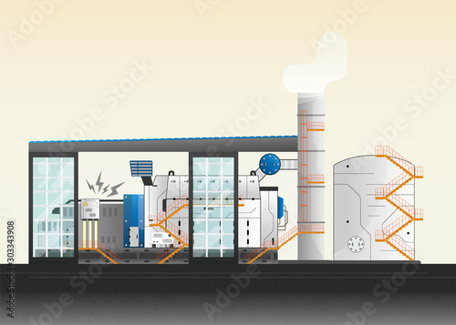diesel oil energy, diesel oil power plant