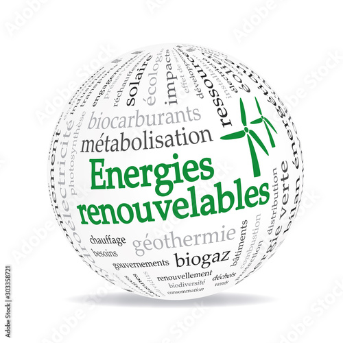 Logo énergies renouvelables.