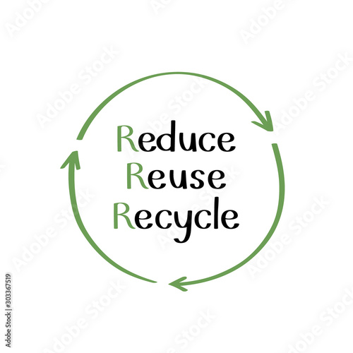 Recycling concept, reduce, reuse, recycle text. Zero waste, environment protection. Vector graphic design photo