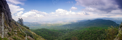 huehuenton jalisco