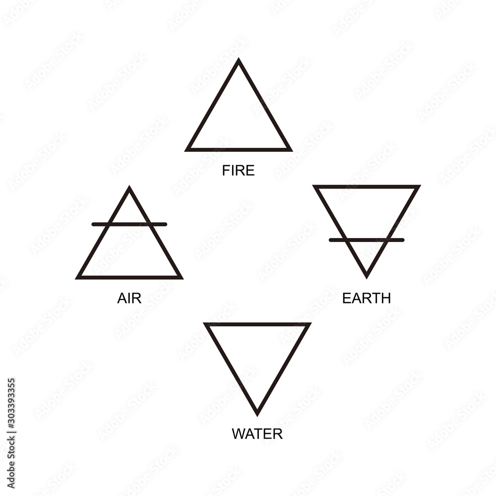 wiccan symbol of fire