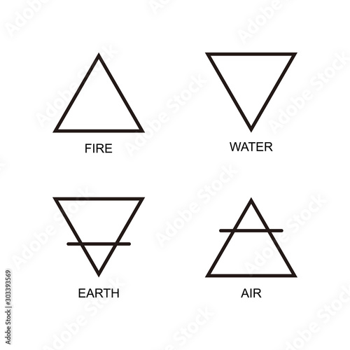 Vector illustration of four elements: air, earth, fire and water with titles on a white background. Wiccan divination, ancient occult symbols, geometry. Mystical sense. Alchemy icons.  Pictograph 