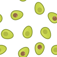 Acrylglasbilder Avocadomuster Vektor Avocado Muster Frisches Grün  © Matias