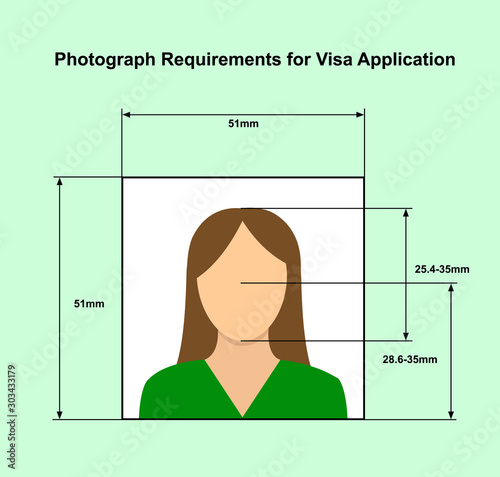 Visa photo requirements. Standard of correct photo for identity documents