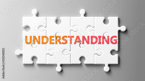 Understanding complex like a puzzle - pictured as word Understanding on a puzzle pieces to show that Understanding can be difficult and needs cooperating pieces that fit together, 3d illustration photo