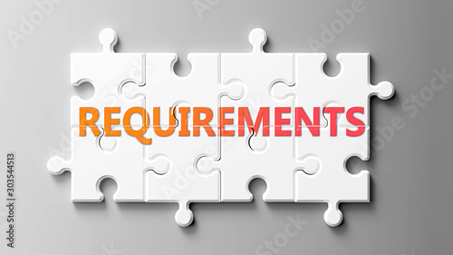 Requirements complex like a puzzle - pictured as word Requirements on a puzzle pieces to show that Requirements can be difficult and needs cooperating pieces that fit together, 3d illustration photo