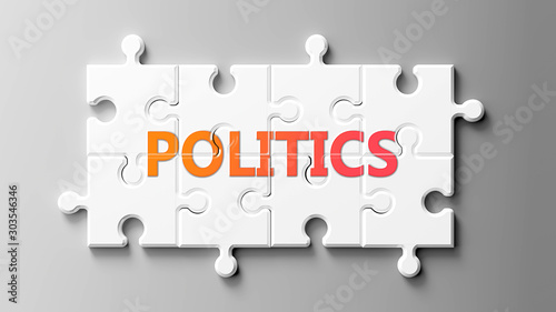 Politics complex like a puzzle - pictured as word Politics on a puzzle pieces to show that Politics can be difficult and needs cooperating pieces that fit together, 3d illustration