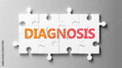 Diagnosis complex like a puzzle - pictured as word Diagnosis on a puzzle pieces to show that Diagnosis can be difficult and needs cooperating pieces that fit together, 3d illustration photo