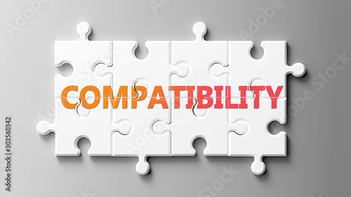 Compatibility complex like a puzzle - pictured as word Compatibility on a puzzle pieces to show that Compatibility can be difficult and needs cooperating pieces that fit together, 3d illustration