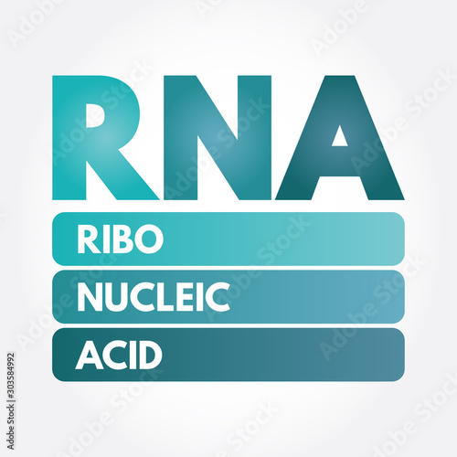 RNA - Ribonucleic acid acronym, medical concept background