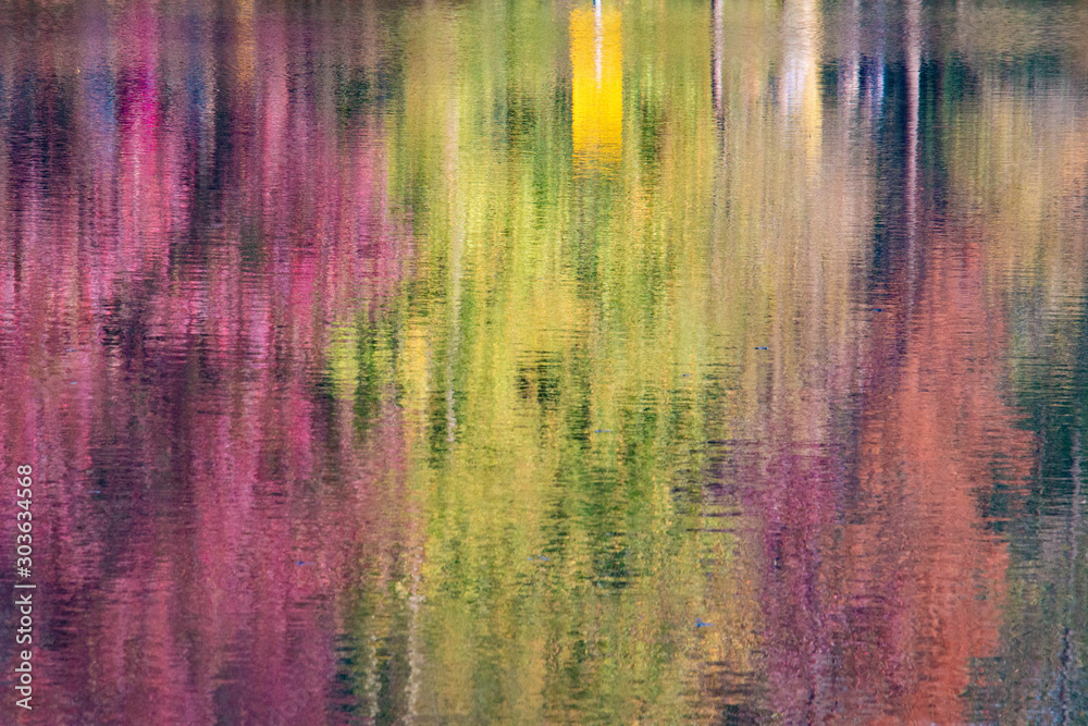 abstract water reflection photos