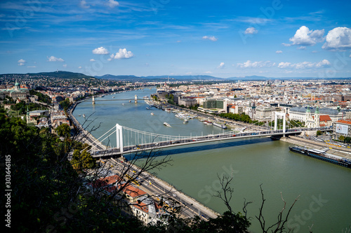 Budapest panorama  view of the Danube river