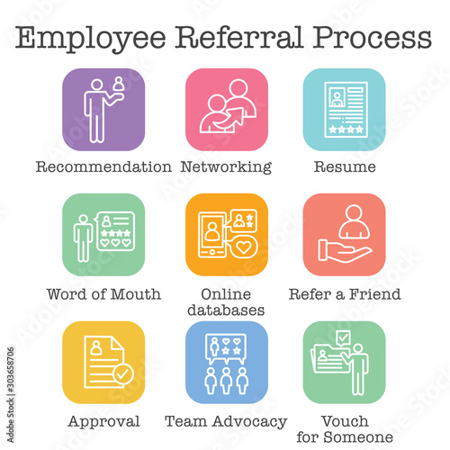 Employee Referral Process Icon Set with Networking, Recommendation, and reference