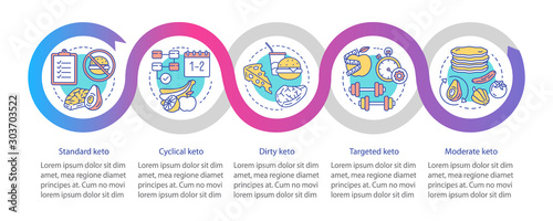 Types of keto diets vector infographic template. Ketogenic meal, healthy nutrition. Low carbs food presentation design elements. Process timeline chart. Workflow layout with linear icons