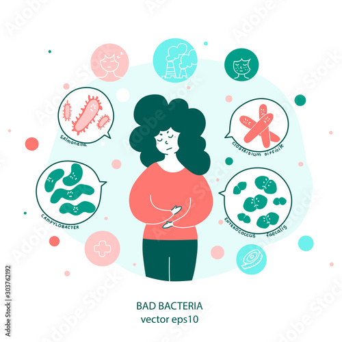 Bad bacteria, bowel disease flat vector illustration