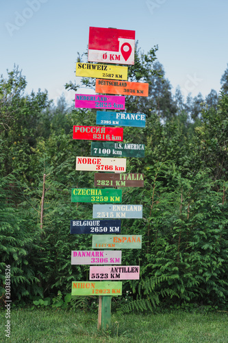 Rural tourism sign post with name of countries direction