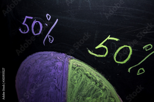 figure fifty-fifty chalk drawn, 50%, half