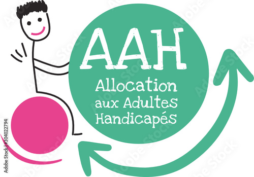 AAH, allocation aux adultes handicapés