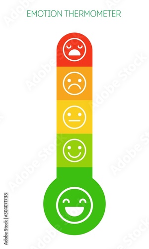 Emotion thermometer. Vector flat illustration with emoticon: smiling, calm, angry