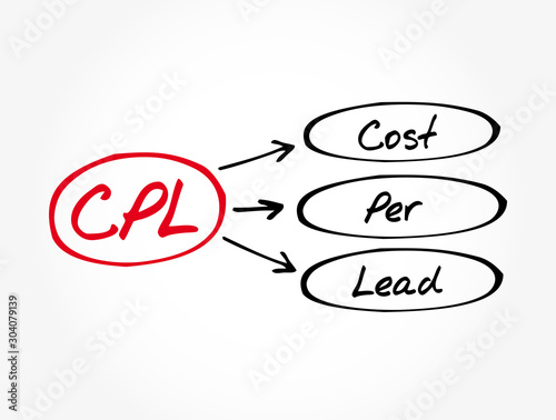 CPL - Cost Per Lead acronym, business concept background