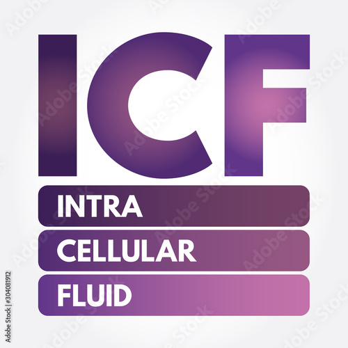 ICF - intracellular fluid acronym, medical concept background