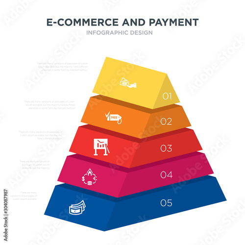 e-commerce and payment concept 3d pyramid chart infographics design included euro, exchange rate, financial presentation, free, get money, _icon6_, _icon7_, _icon8_ icons
