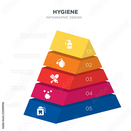 hygiene concept 3d pyramid chart infographics design included flossing, foam, food hygiene, fragance, gel, _icon6_, _icon7_, _icon8_ icons