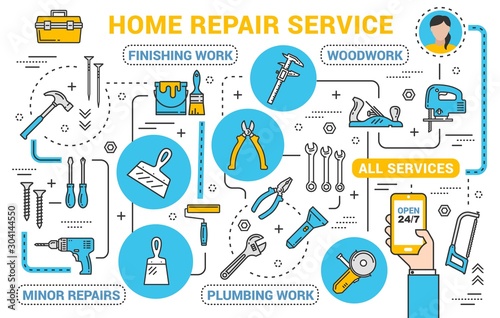 Construction, repair and renovation service