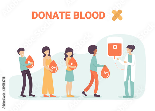 Volunteers people characters hold drops og blood for donation and help sick people. Blood types, different variation. Flat vector cartoon illustration for landing page, template, website, app.