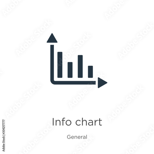 Free Download Info chart icon vector. Trendy flat info chart icon from general collection isolated on white background. Vector illustration can be used for web and mobile graphic design, logo, eps10 - GFXLoad