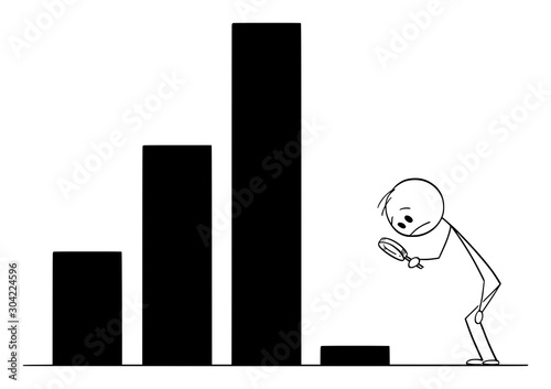 Vector cartoon stick figure drawing conceptual illustration of businessman with magnifying glass investigating low financial graph or chart column.