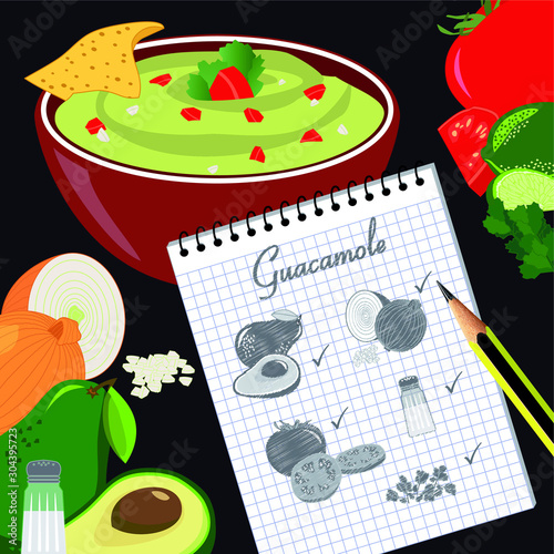 Affiche de la recette du guacamole, spécialité de la cuisine mexicaine, avec les aliments nécessaire à sa fabrication dessinés sur un carnet.