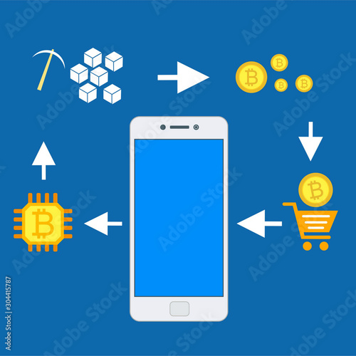 Concept Mobile bitcoin wallet and mobile payments easy to use and highly customizable. Modern vector illustration concept, isolated on colored background.