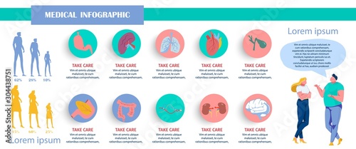 Medical Infographic Depicting Human Organs Banner.